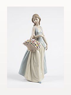 リヤドロの買取